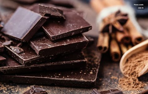 Heavy Metals Found in Dark Chocolate